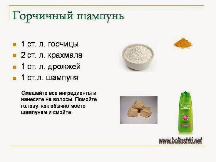 Маски от выпадения волос в домашних условиях рецепты отзывы