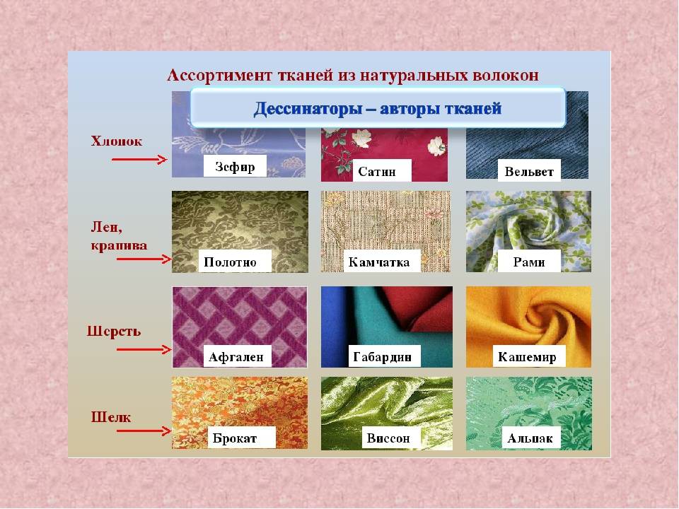 Шелковые ткани: виды, их свойства и правильный уход. всё про шёлк