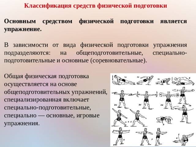 Методы офп. Классификация физических упражнений. Основные классификации физических упражнений. Специальная физическая подготовка упражнения. Средства общей физической подготовки.