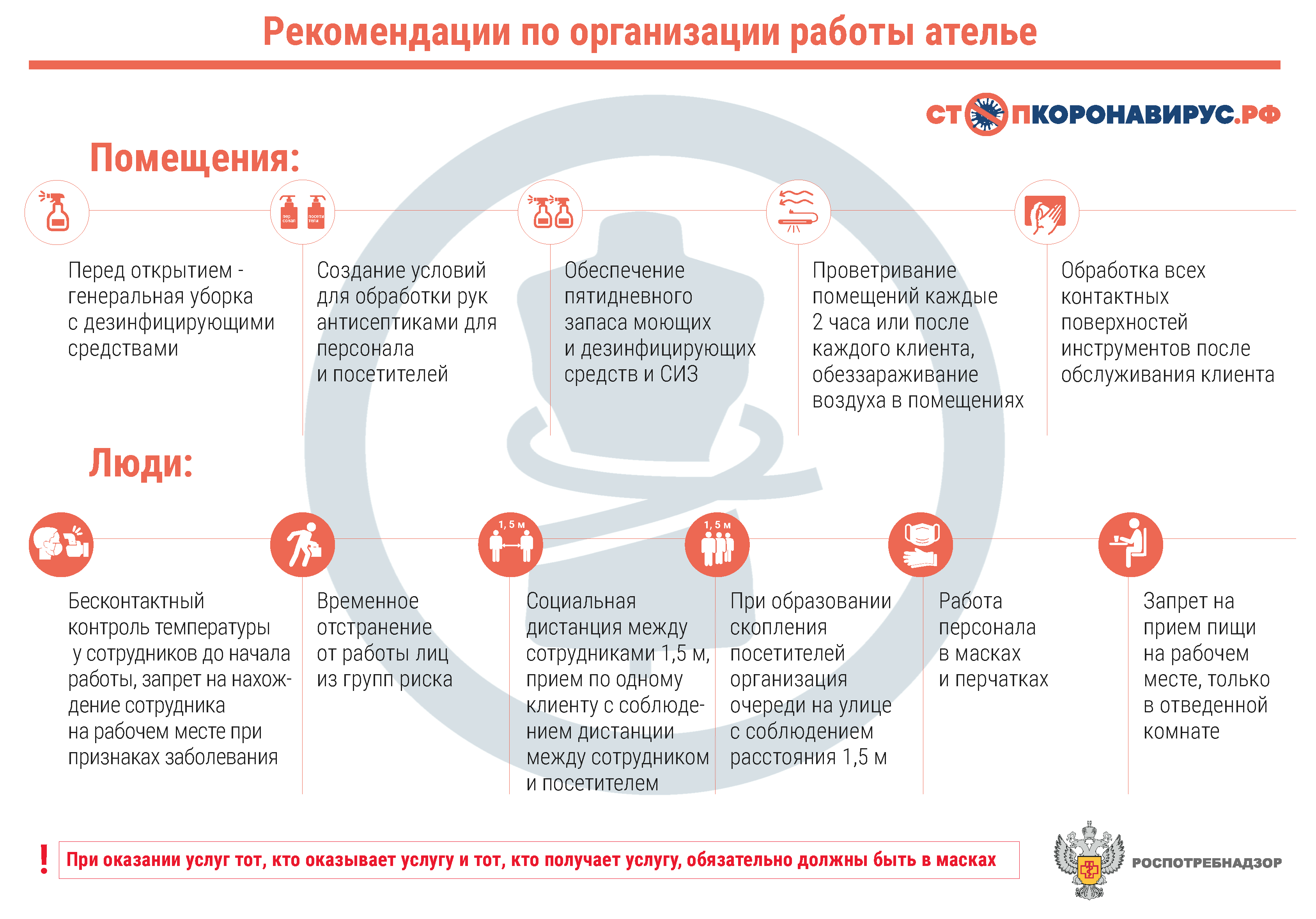Письмо федеральной службы по надзору в сфере защиты прав потребителей и благополучия человека от 21 апреля 2020 г. № 02/7500-2020-24 “о направлении рекомендаций по организации работы сферы услуг по профилактике covid-19” | гарант