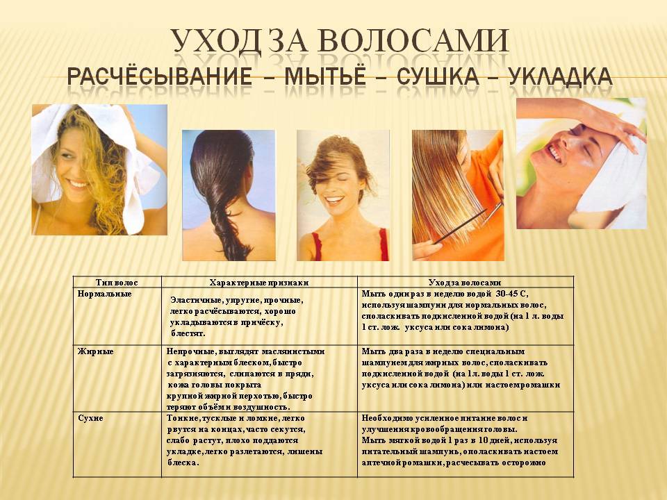 Уход за длинными волосами