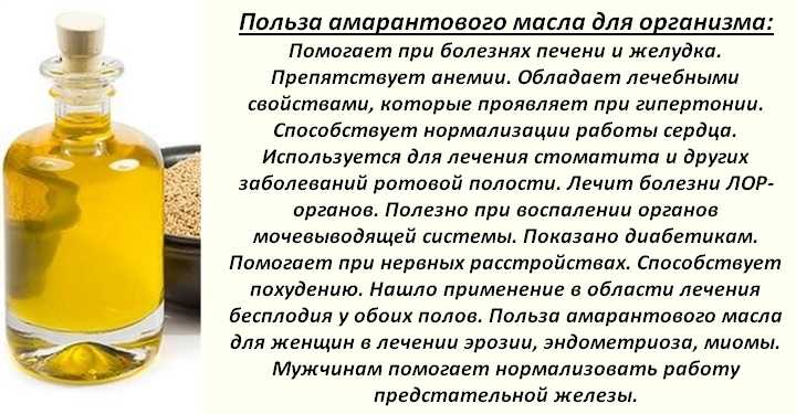 15 лучших масок для лица с маслом ши (карите) — рецепты для всех типов кожи