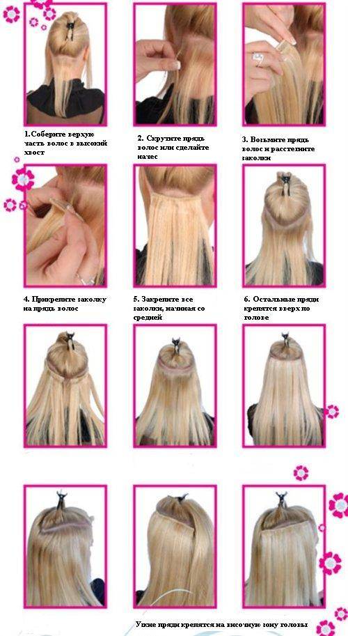 Капсулирование волос: что это такое и можно ли сделать в домашних условиях | bellehair.info