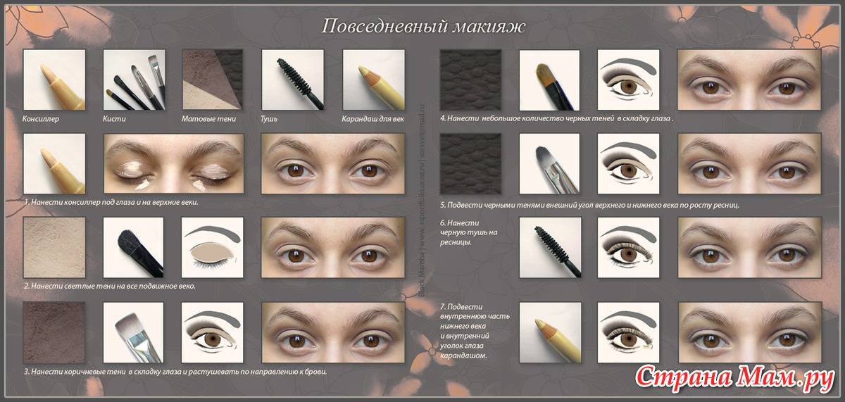 Секретная фишка профессиональных визажистов. | макияж лица