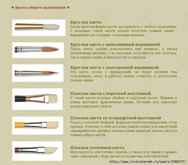 Какие кисти нужны для маникюра? - modnail.ru - красивый маникюр