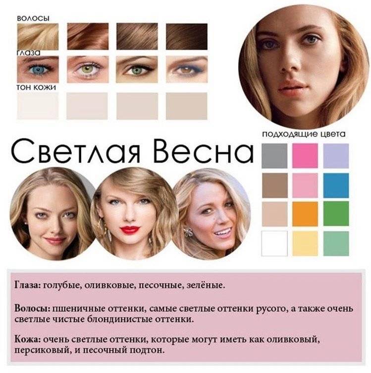 Макияж для блондинок: особенности для разного цвета глаз, волос, платья