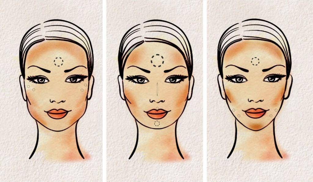 Идеальный макияж: делаем выразительными скулы на лице, секреты и полезные советы