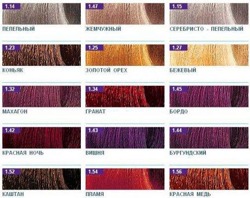 Эстель делюкс: палитра цветов и оттенков estel deluxe celebrity (селебрити) безаммиачной краски для волос