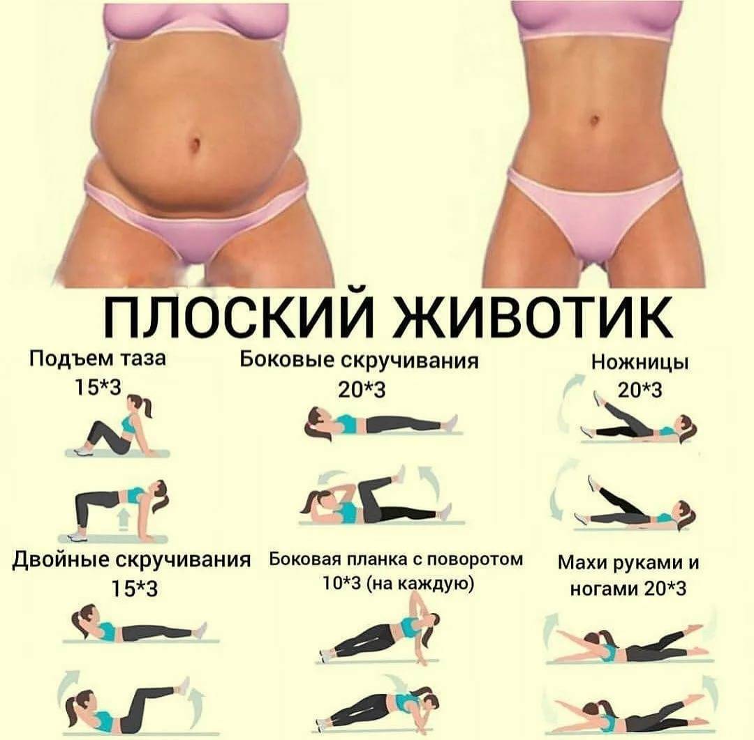 Как сделать талию тонкой и убрать живот | официальный сайт – “славянская клиника похудения и правильного питания”