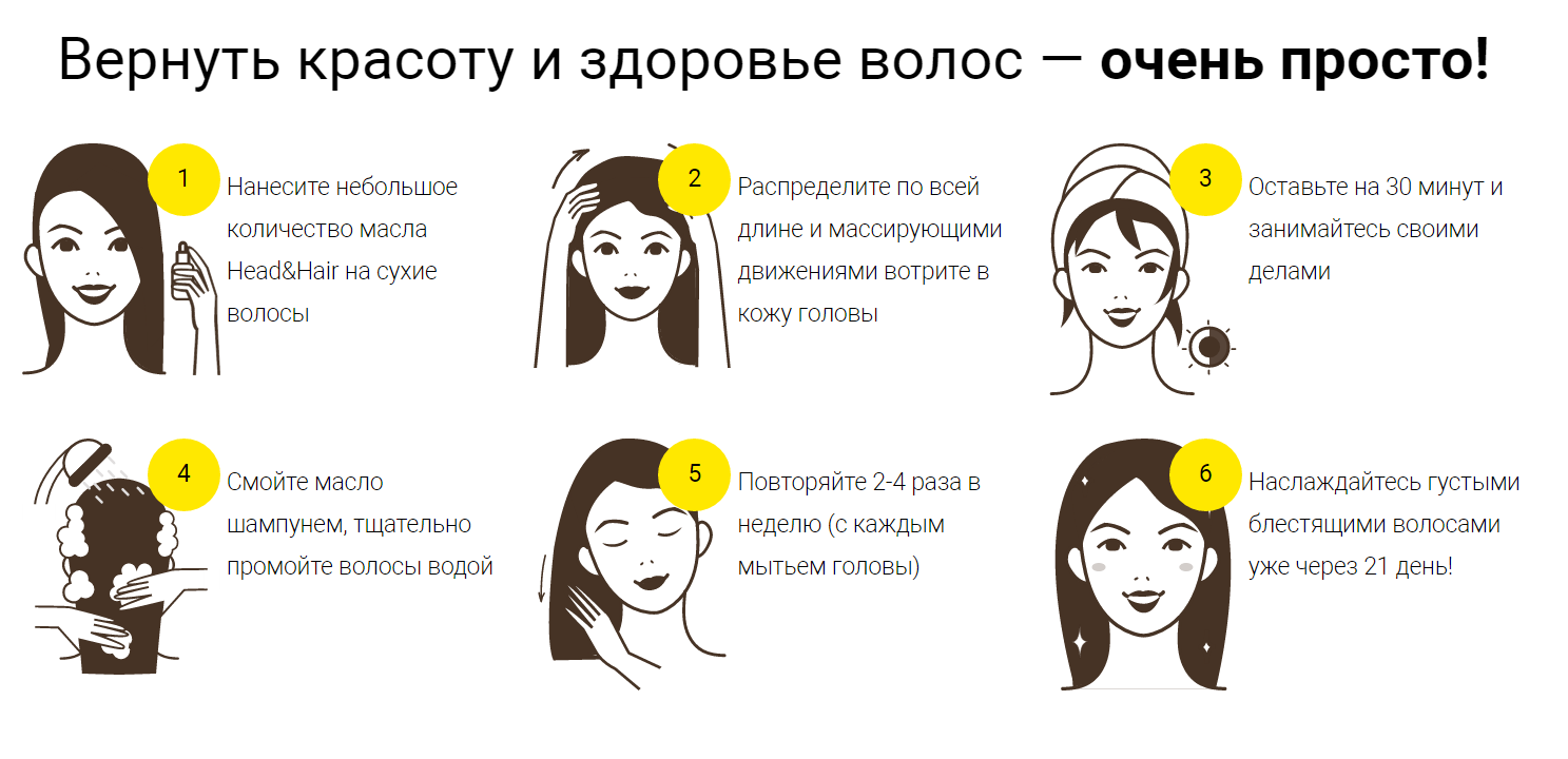 Мытье волос схема