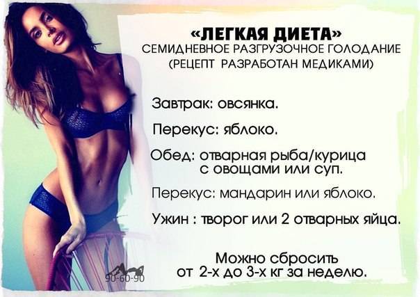 Самые эффективные диеты для похудения живота за неделю на 10 кг в домашних условиях