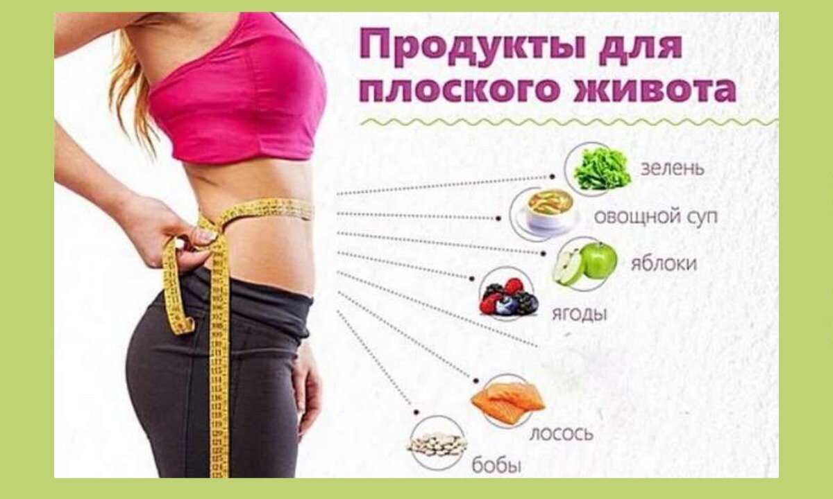 Как похудеть после 30 лет женщине, а также диета и как быстро скинуть вес - диета, спорт, добавки для похудения