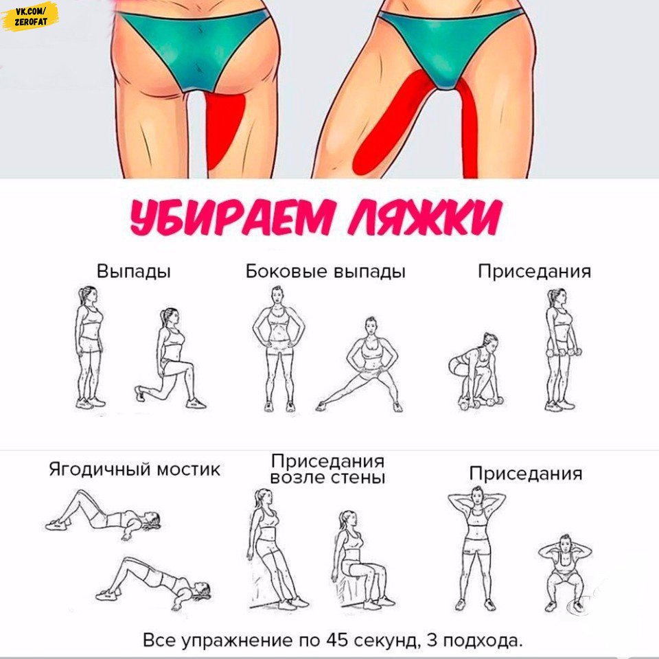 Как убрать ушки на бедрах: упражнения, которые помогут избавиться от ушей навсегда - fitnessera.ru
как убрать ушки на бедрах: упражнения, которые помогут избавиться от ушей навсегда - fitnessera.ru