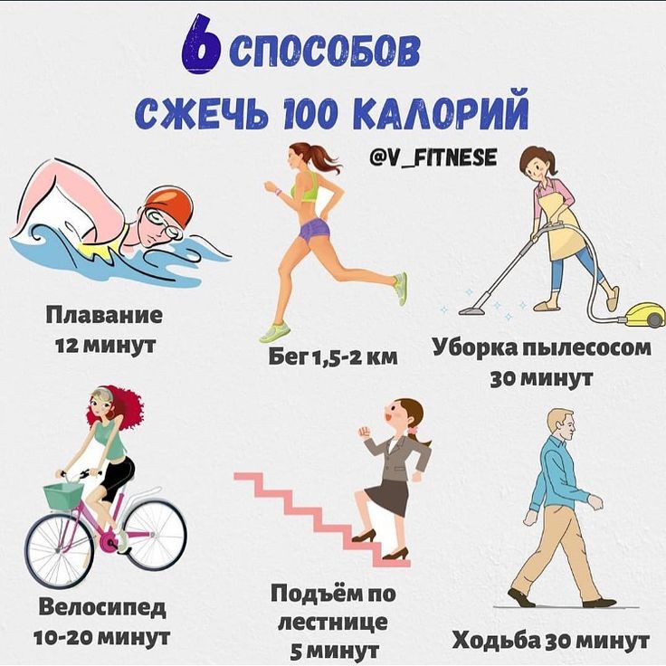 Сайкл-тренировка для похудения: польза и вред