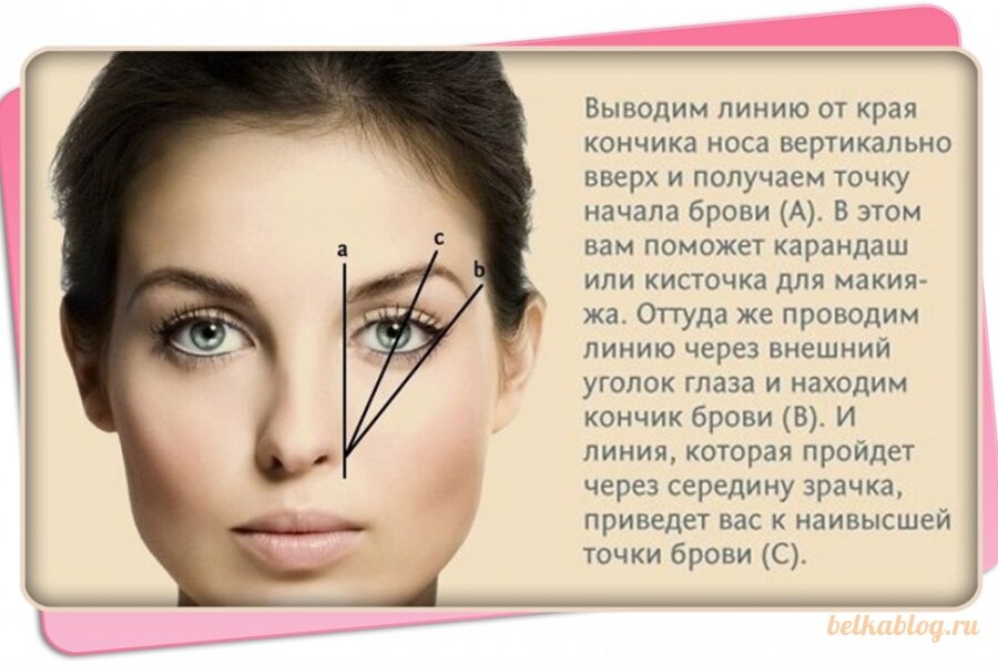 Как сделать идеальные брови в домашних условиях (30 фото)