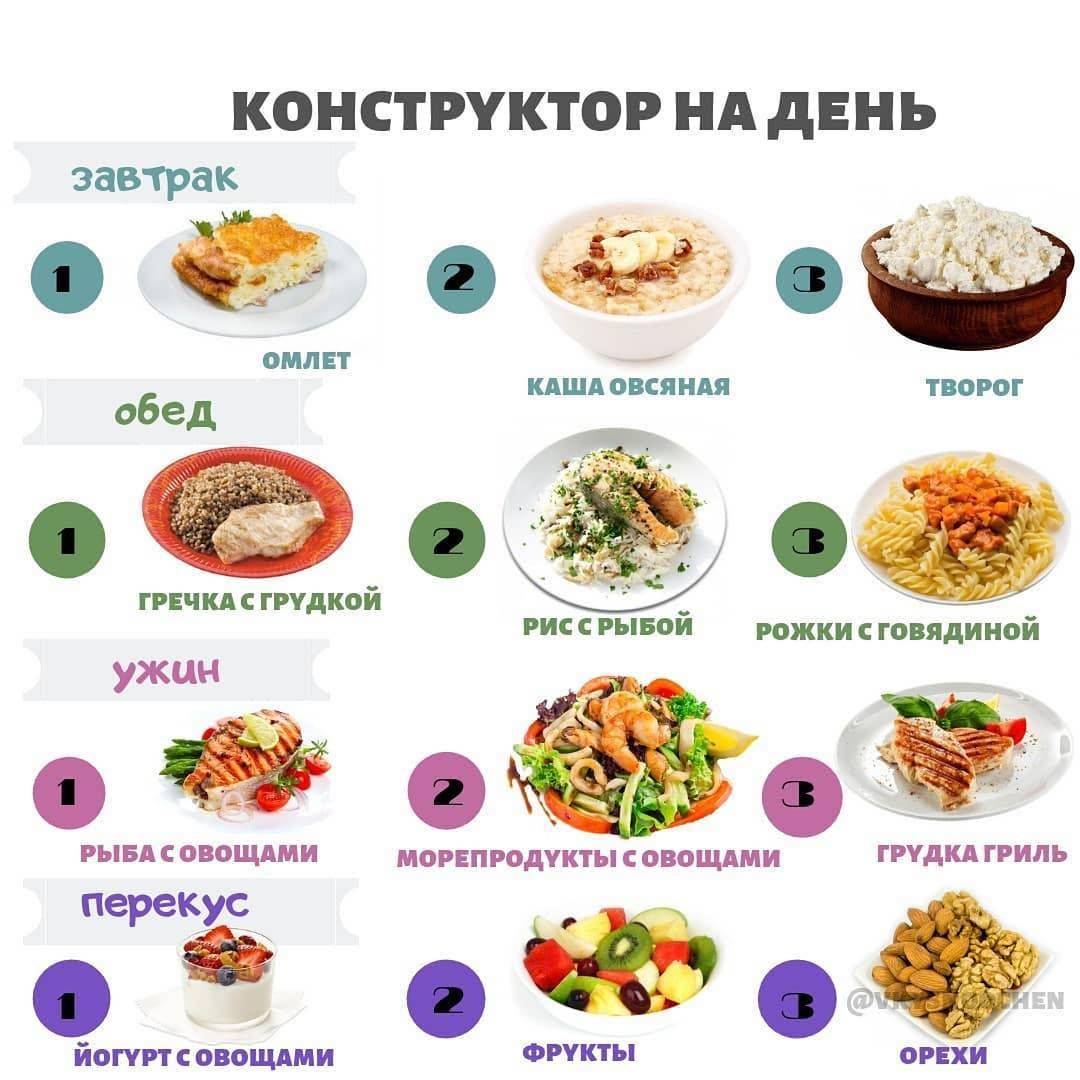 Обед для похудения - варианты идеального меню для правильного питания и рецепты диетических блюд