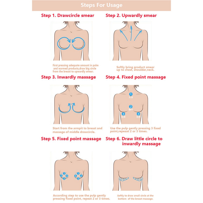Что нужно знать об увеличении груди
