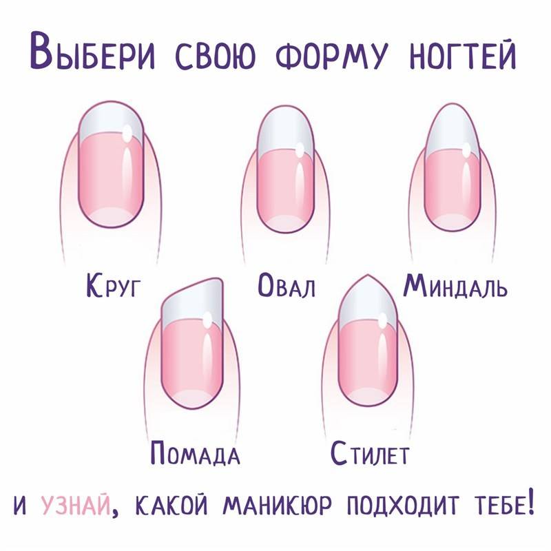 Маленькие приемы, как сделать широкие ногти визуально уже и изящнее – советы от мастера — modnail.ru — красивый маникюр