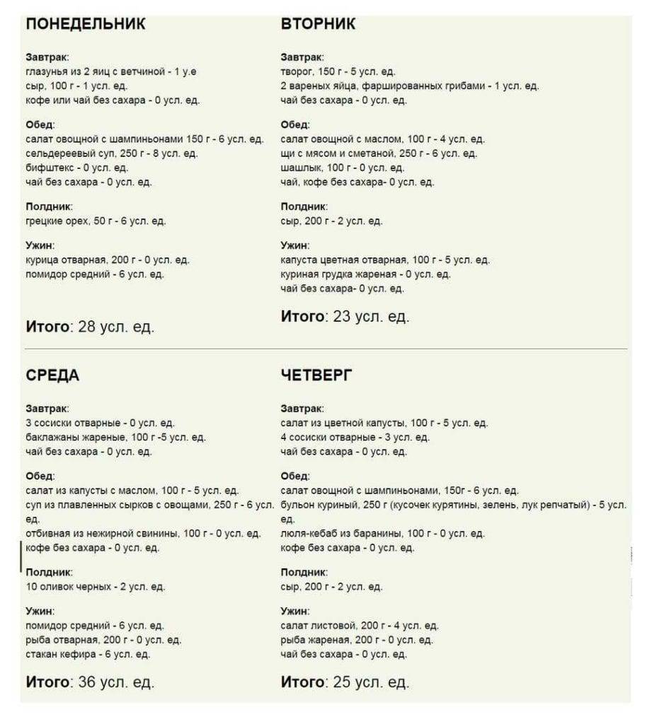 Кремлёвская диета таблица полная меню на месяц
