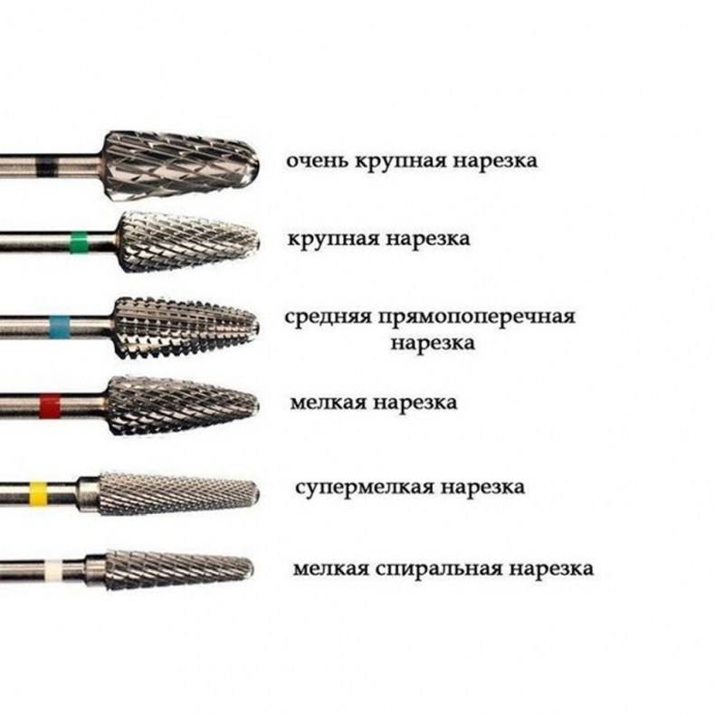Соглашение и отказ от ответственности