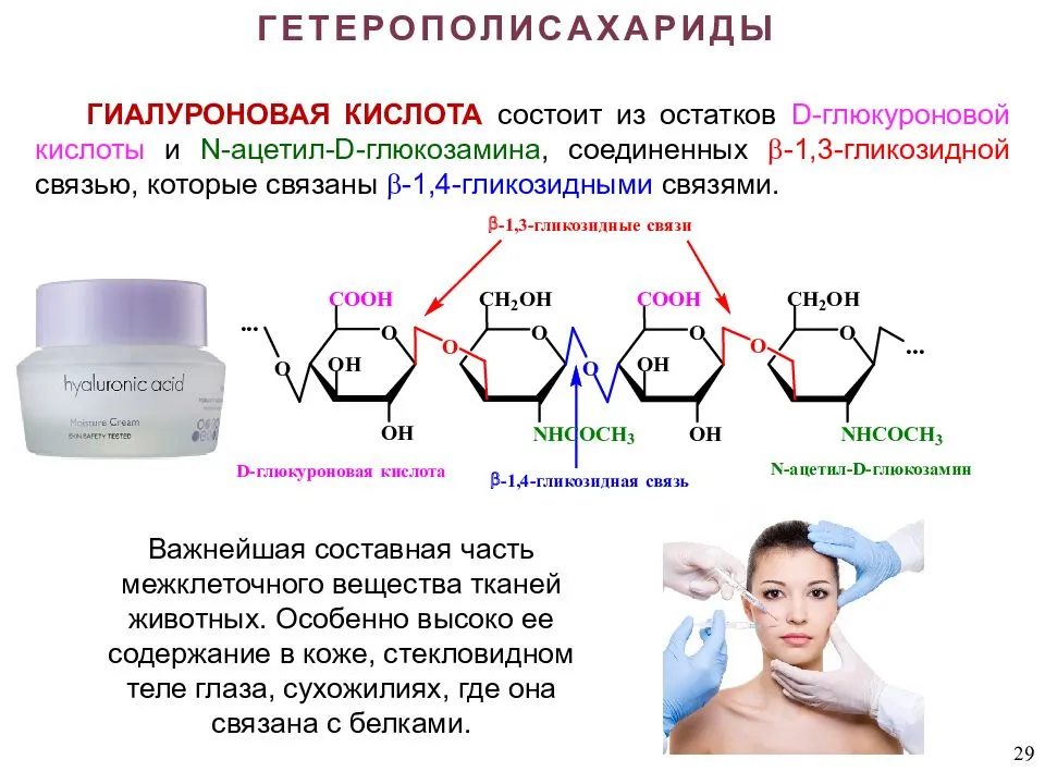 Гиалуроновая кислота схема. Структурная формула гиалуроновой кислоты. Фрагмент гиалуроновой кислоты формула. Структурными компонентами гиалуроновой кислоты являются. Структурные компоненты гиалуроновой кислоты.