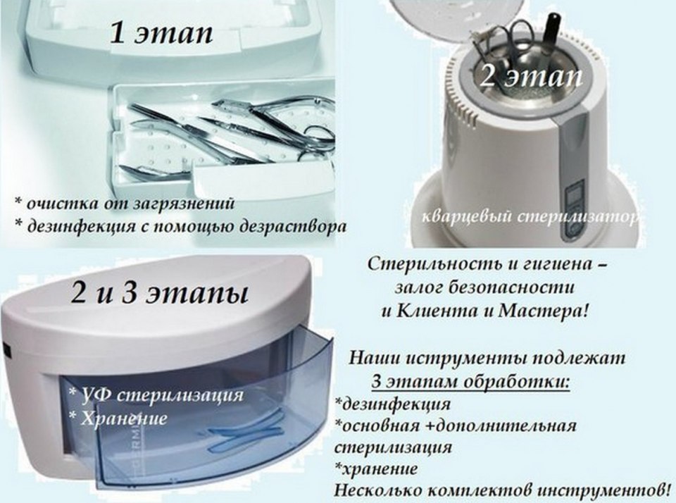 Безопасный маникюр: стерилизация маникюрных инструментов