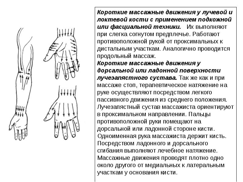 7 причин попробовать массаж кистей рук