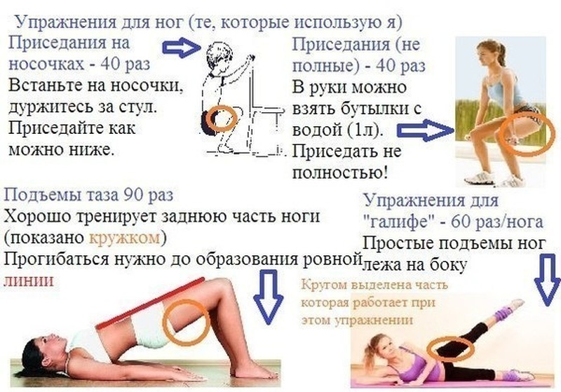 Как убрать жир с ляшек