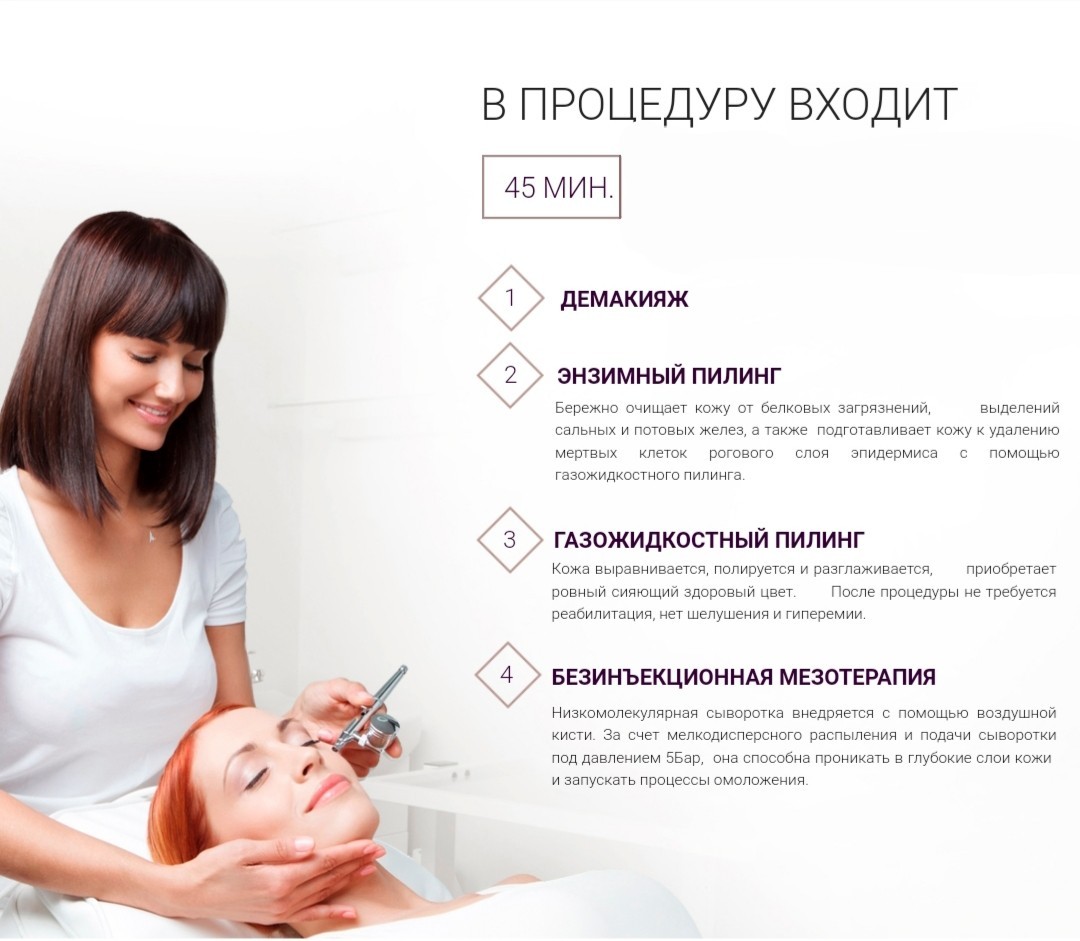 Преимущества фракционной мезатерапии - акриол про