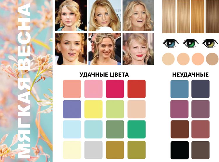 Корректирующий макияж и цветотип