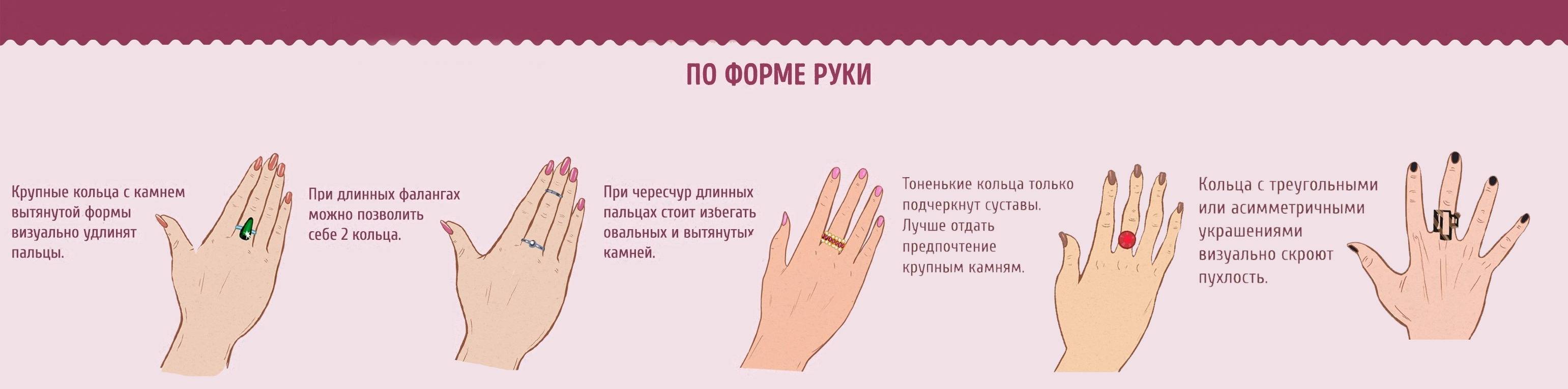 Что означают кольца на пальцах у женщин?
