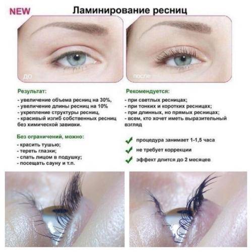 Сколько держится ламинирование ресниц - точный срок