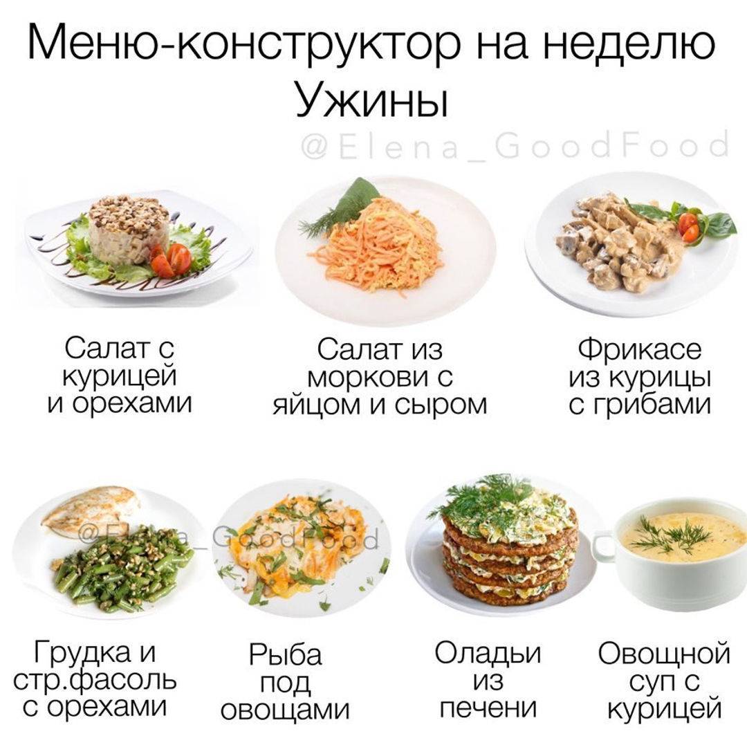 Ужин пп:что кушать чтобы похудеть на правильном питании