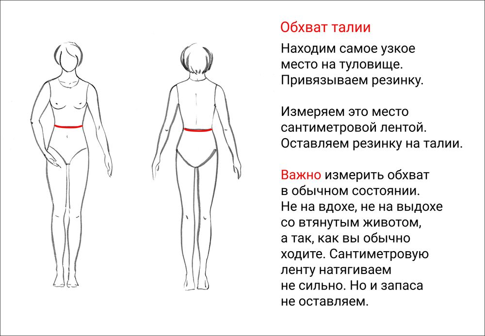 Как окружность талии влияет на здоровье