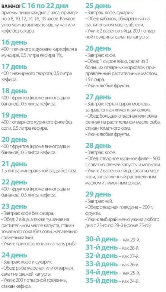 Диета на месяц, минус 10/15/20/25/30/35 кг, меню для похудения - medside.ru