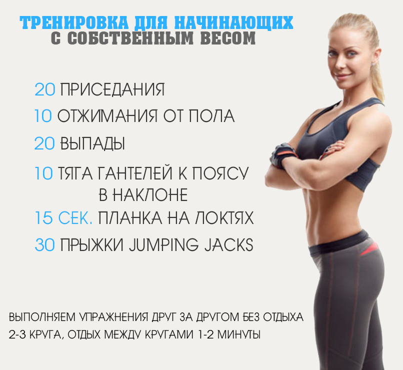Тренировка для похудения в зале: комплекс упражнений. программа тренировок для похудения - tony.ru