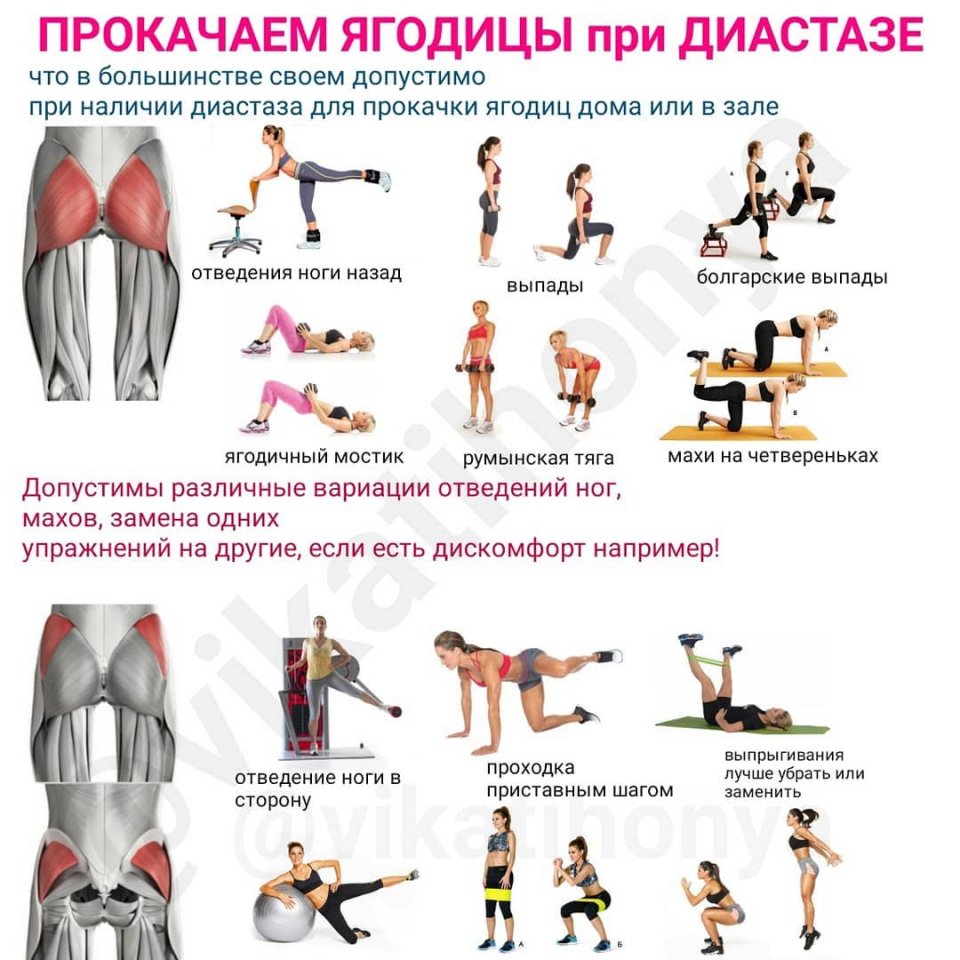 Упражнения для ягодиц в домашних условиях и в тренажерном зале (программа тренировок)