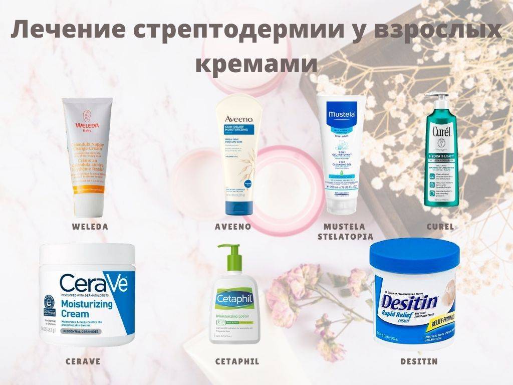 Стрептодермия у взрослых: симптомы и лечение