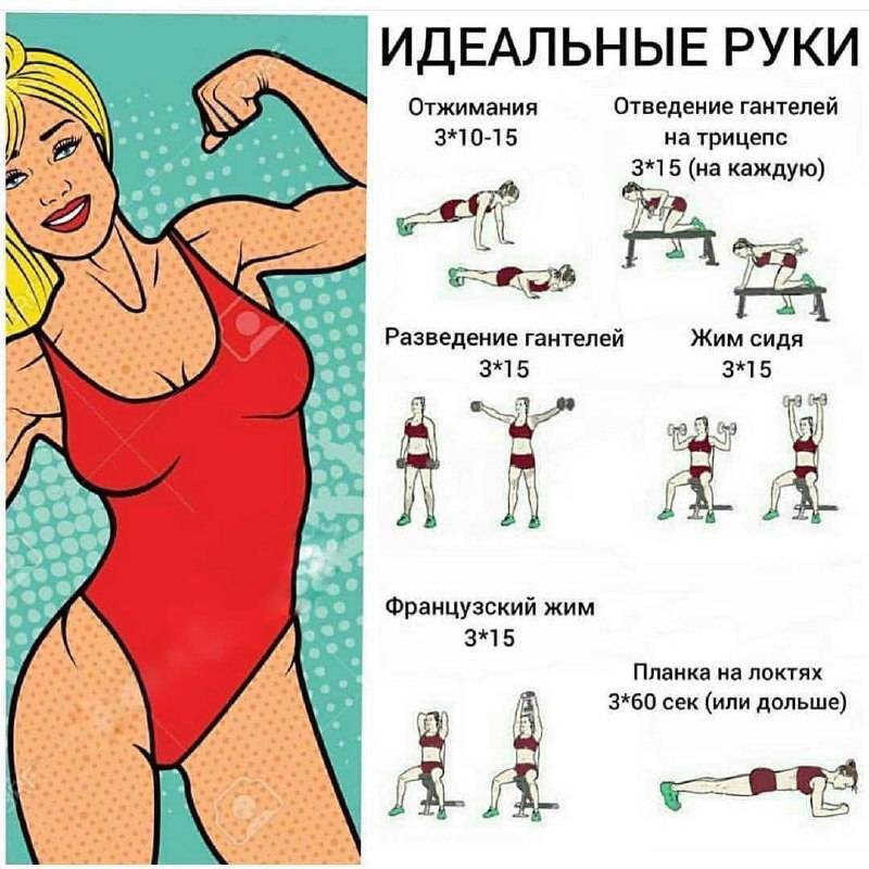 Худеем в руках и плечах — комплекс прицельного жиросжигания