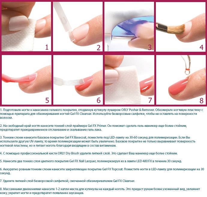 Укрепление ногтей гелем в домашних условиях: технология выполнения