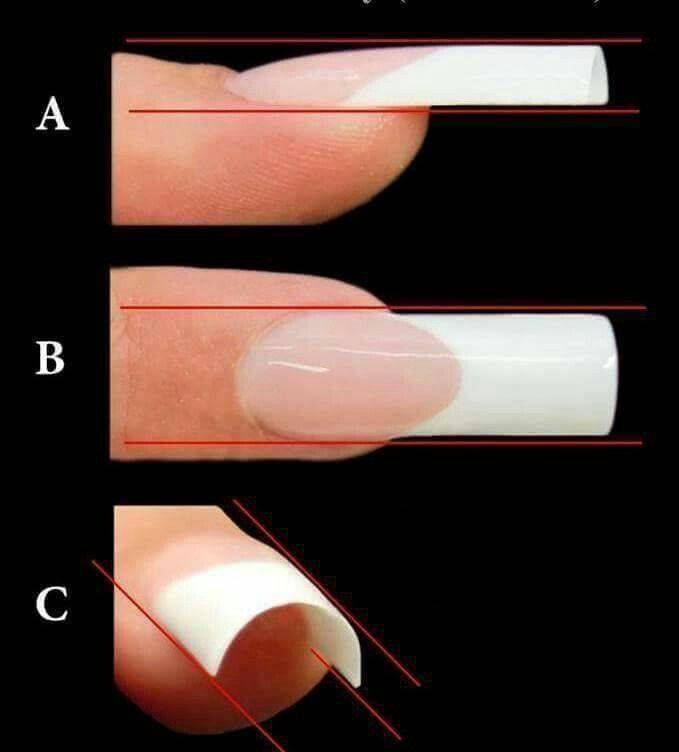 Моделирование ногтей (20 фото): что это такое, как проводится