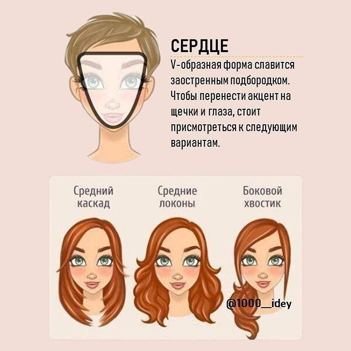 Стрижки и прически для квадратного лица