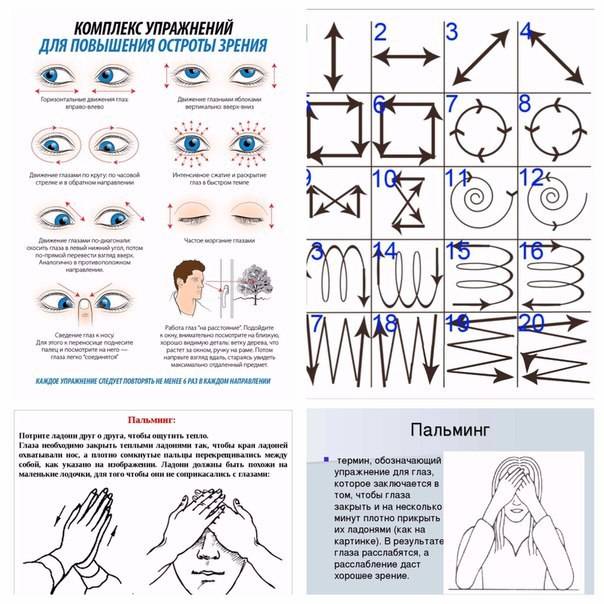 Гимнастика для глаз:гимнастика и метод для восстановления зрения, комплекс упражнений жданова
