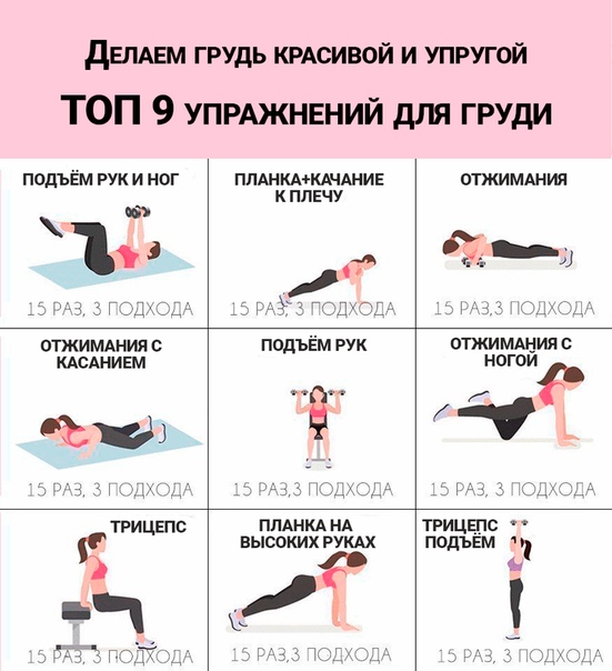 Топ-10 упражнений для увеличения и красивой формы бюста (2021)