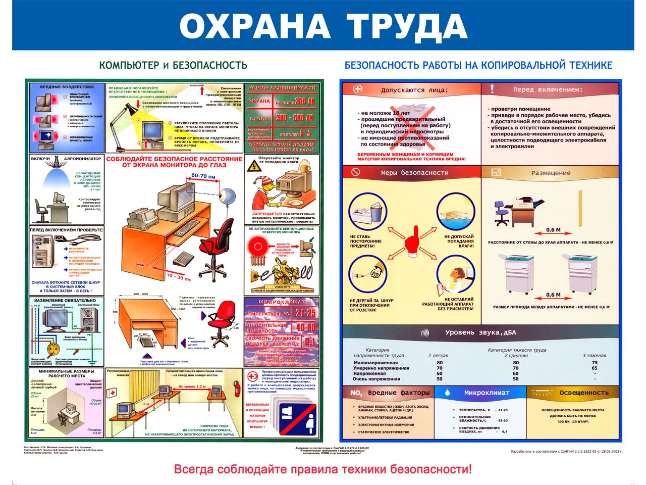 Охрана труда на предприятиях индустрии красоты