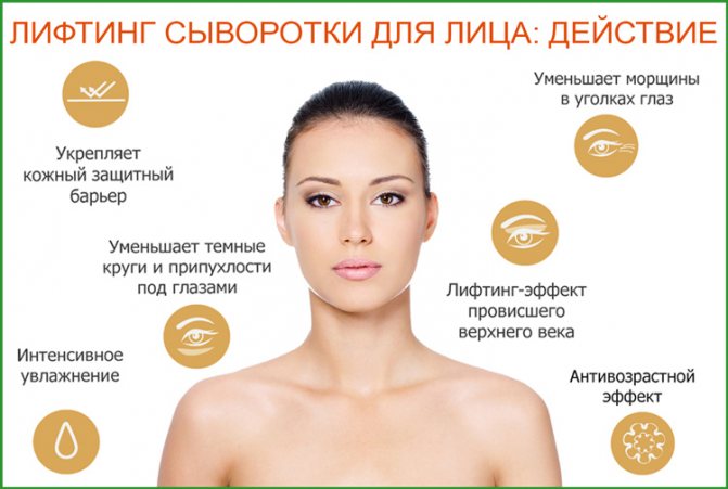 Сыворотка для лица: что это такое, как пользоваться, лучшие бренды, домашние рецепты