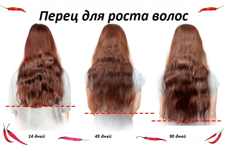 Как стричься чтобы отрастить волосы парню?
