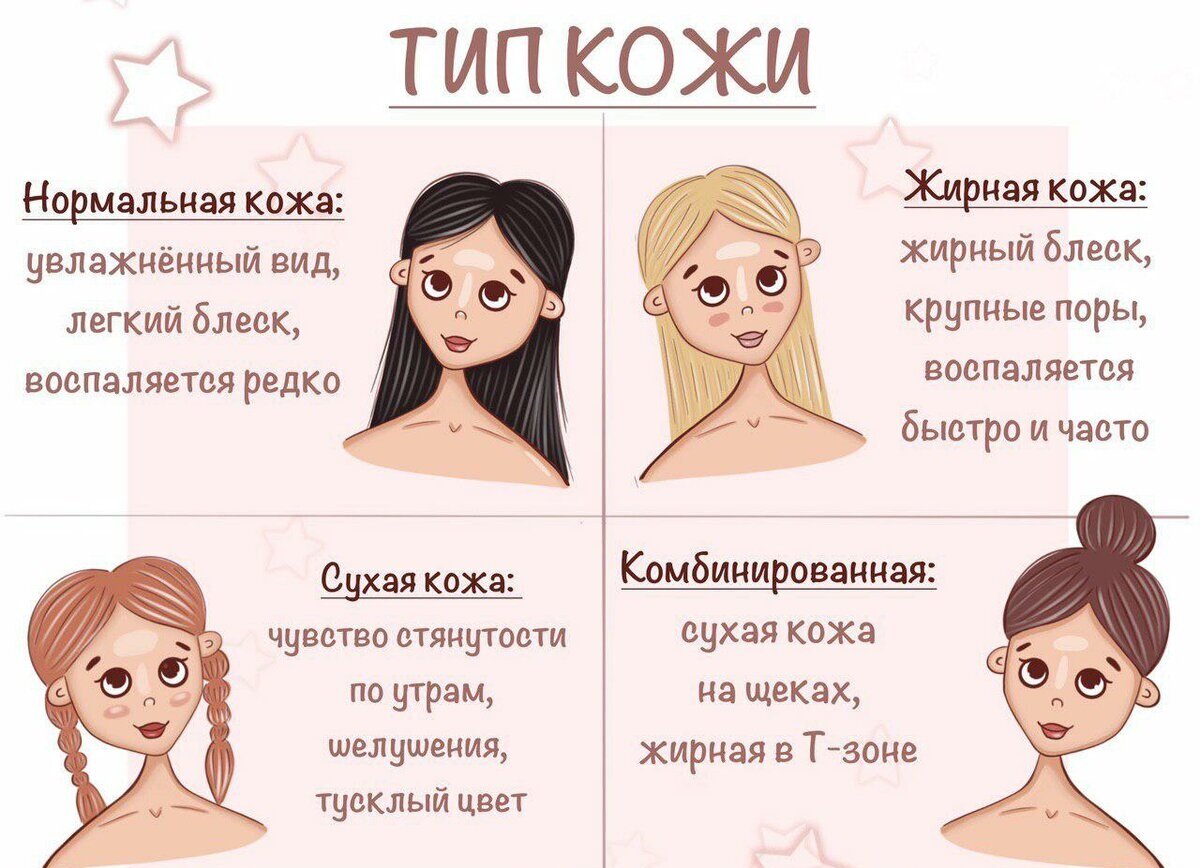 Формы лица женщин: как определить, советы по макияжу