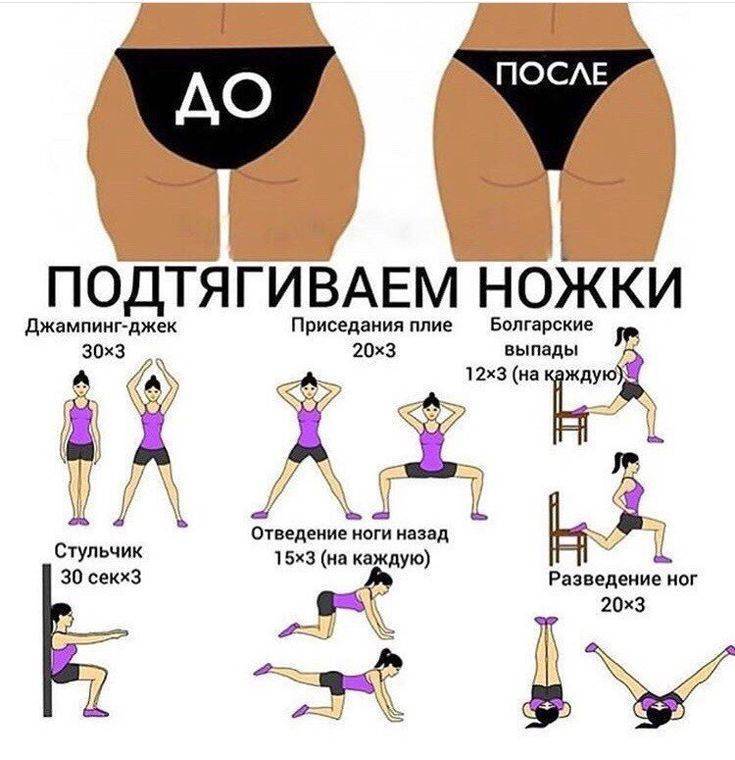 Что делать с дряблой кожей после похудения? ✔️ блог клиники лица