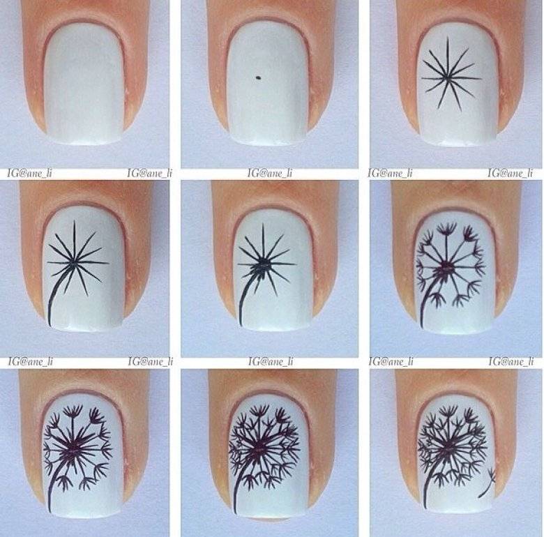 Рисунки на ногтях для начинающих: идеи оформления ногтей